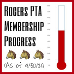 THERMOMETER GRAPHIC SHOWING APPROX 60 PERCENT OF GOAL REACHED AS OF 9-30-2021